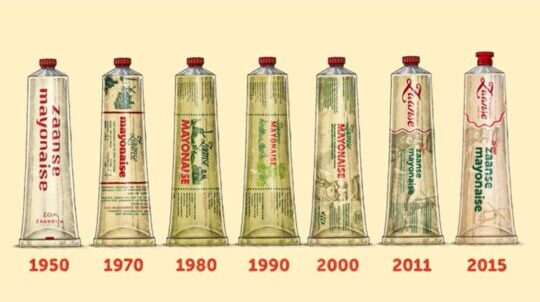 Werk mee aan een stukje Zaanse geschiedenis